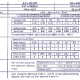 CONDENSATEUR CHIMIQUE AXIAL 47µF / 100V - 8x18mmm