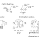 INVERSEUR VERTICAL SPDT ON-OFF-ON