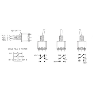 INVERSEUR TRIPOLAIRE VERTICAL SPDT ON-ON-ON