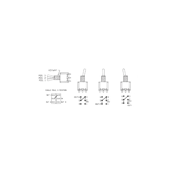 INVERSEUR TRIPOLAIRE VERTICAL SPDT ON-ON-ON