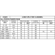 REPARTITEUR 3 VOIES 5-2500MHz