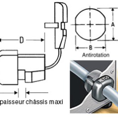 PASSE FIL ANTITRACTION- Ancrage, isolation et protection des fils et câbles sur les châssis - Montage facile et rapide - P