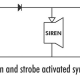 SIRENE STROBO EXTERIEURE POUR SYSTEME D'ALARME DOMESTIQUE