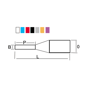 EMBOUT DE CABLE 0.75MM² DOUBLE / 100 PIECES