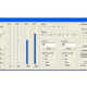 CARTE INTERFACE USB D'EXPÉRIMENTATION