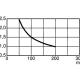 REFROIDISSEUR 100mm SANS PERCAGE 1.85°C/W