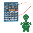 Kits madlab